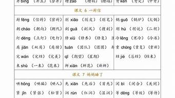 制组词_制组词组